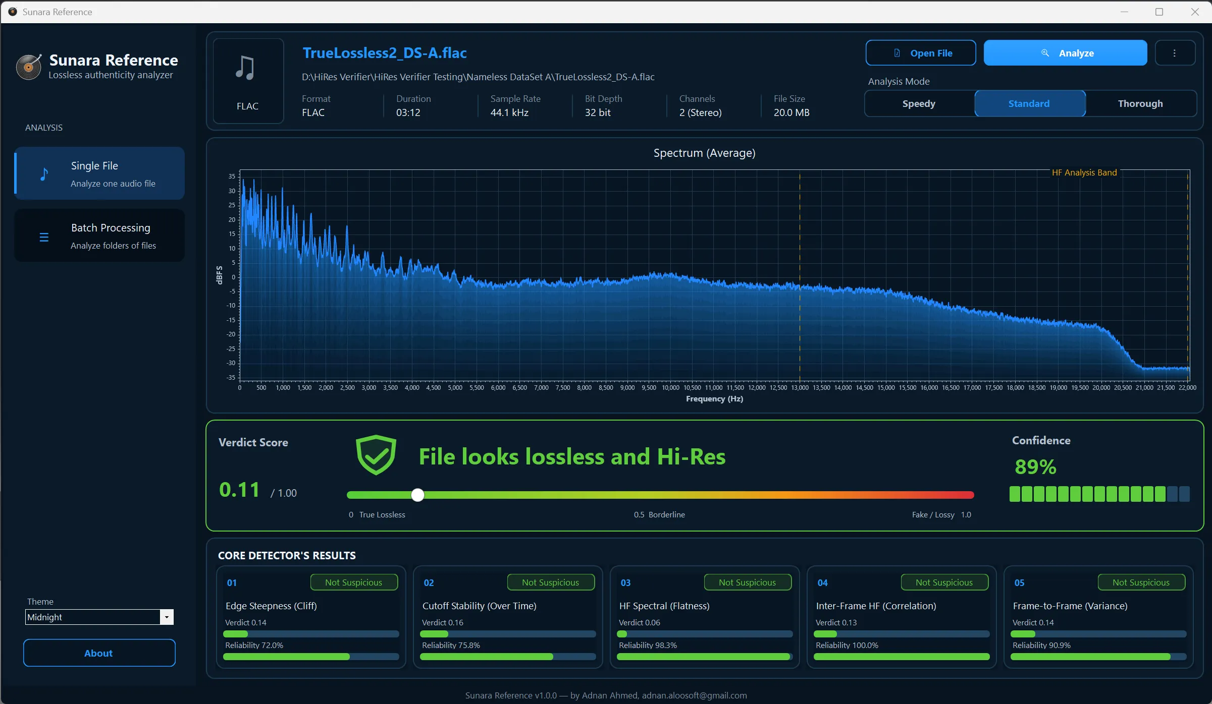 Sunara Reference showing a completed single-file scan: a spectrum plot and a green 'File looks lossless and Hi-Res' verdict.